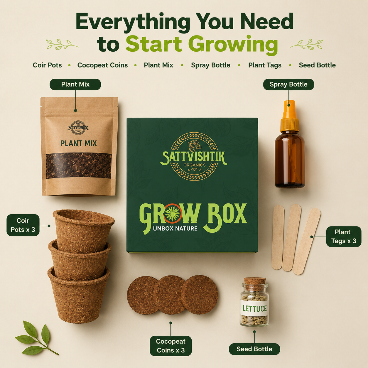 DIY Grow Kit