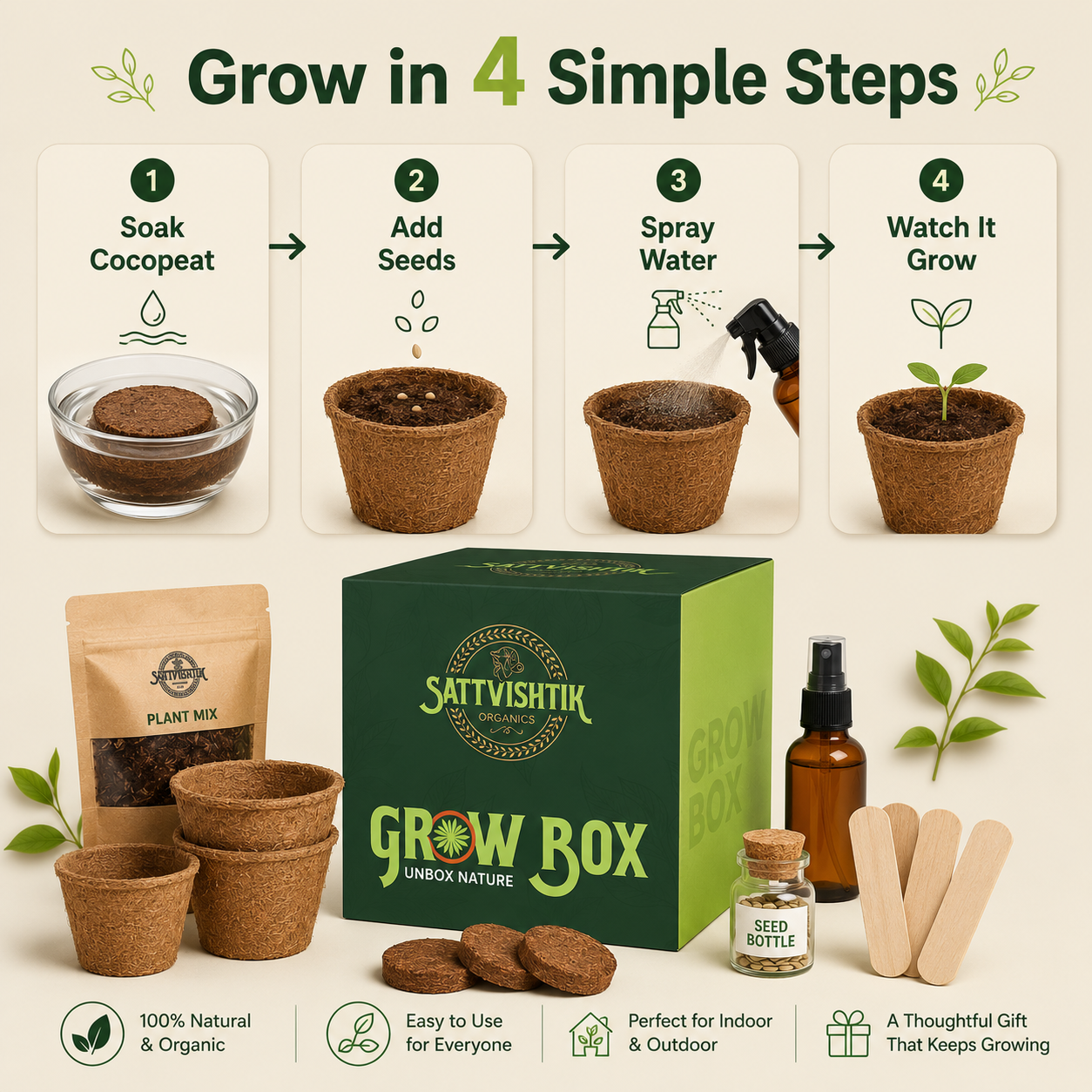DIY Grow Kit