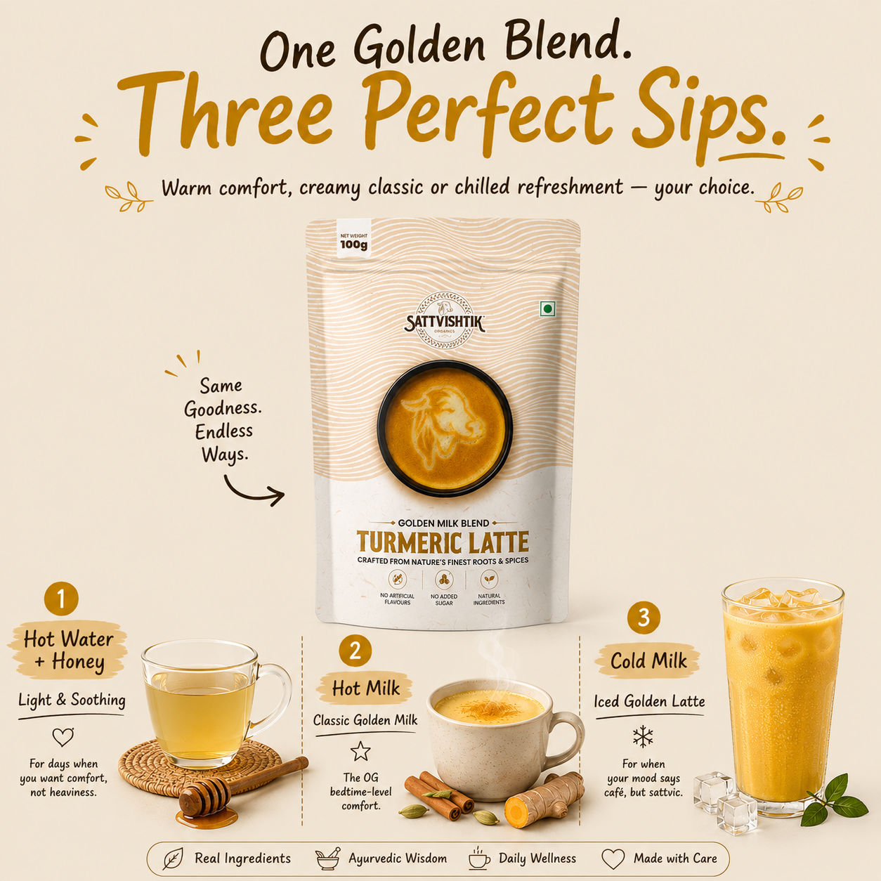 Turmeric Latte Mix