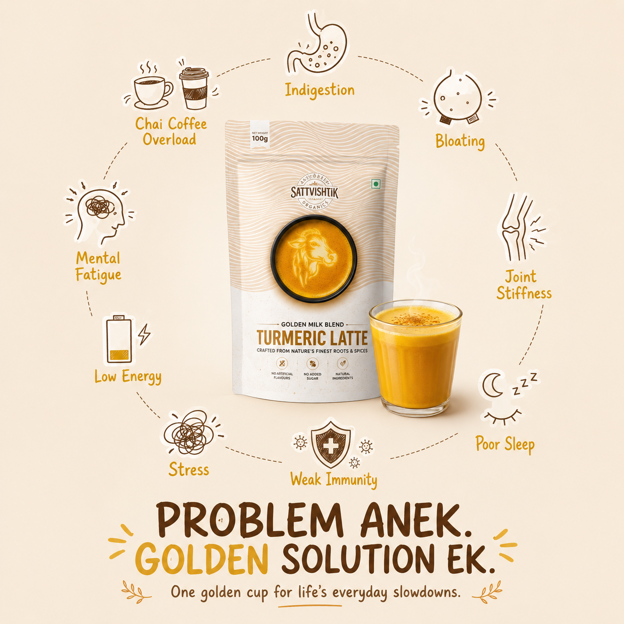 Turmeric Latte Mix