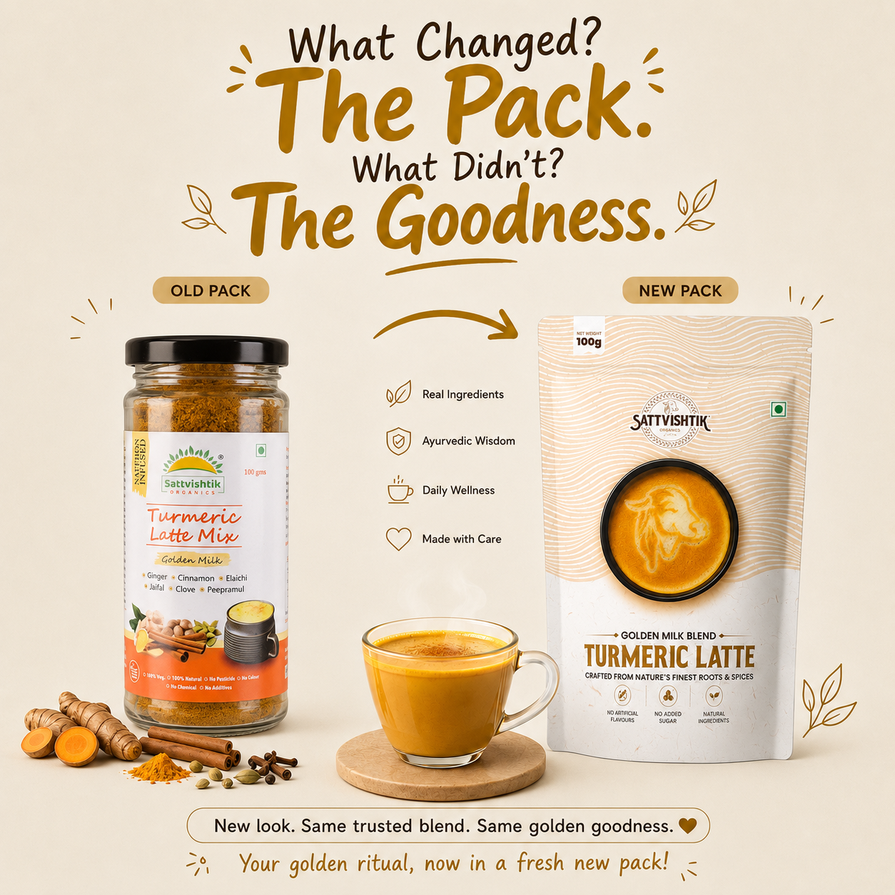 Turmeric Latte Mix
