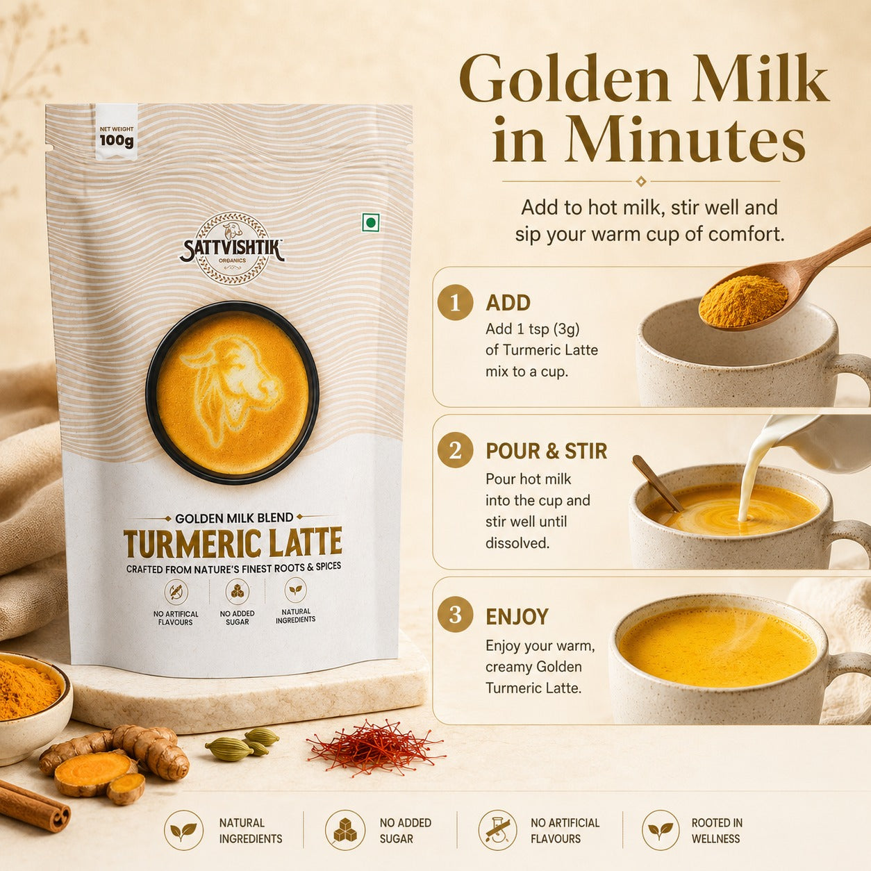 Turmeric Latte Mix