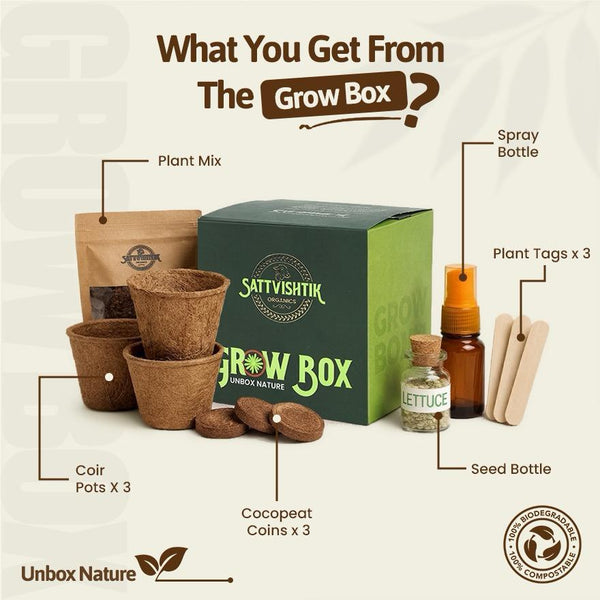 DIY Grow Kit