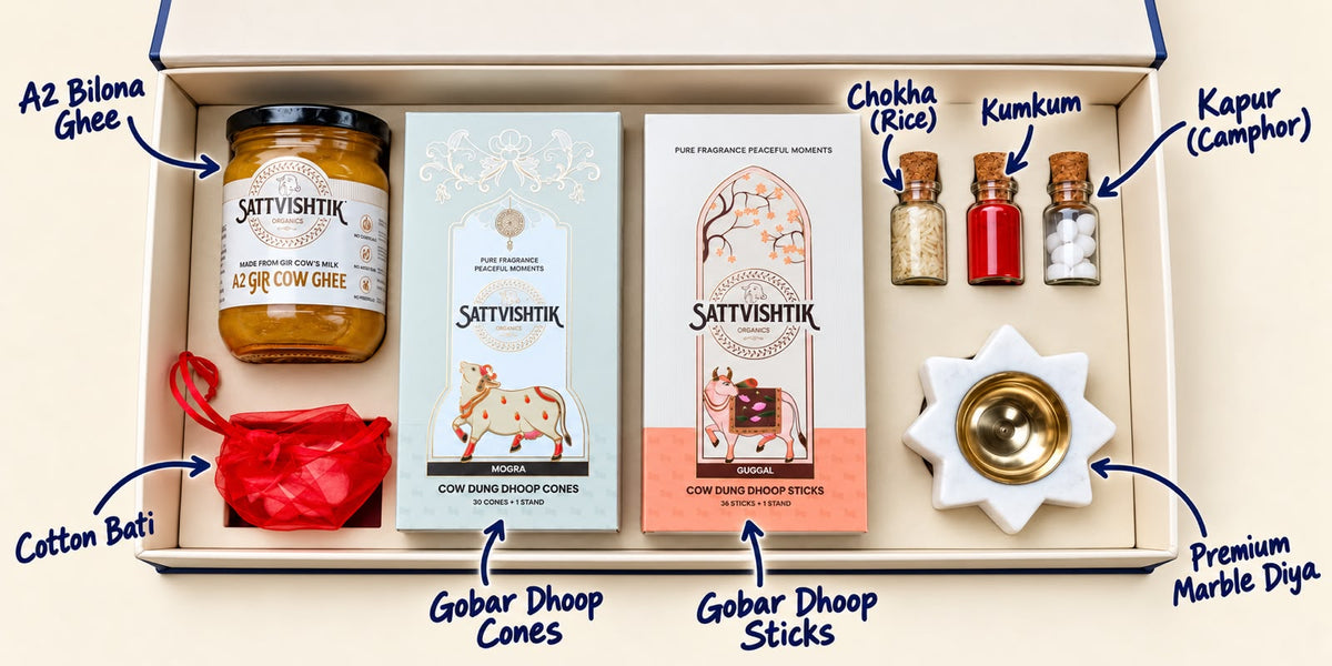 Mangalam Kit